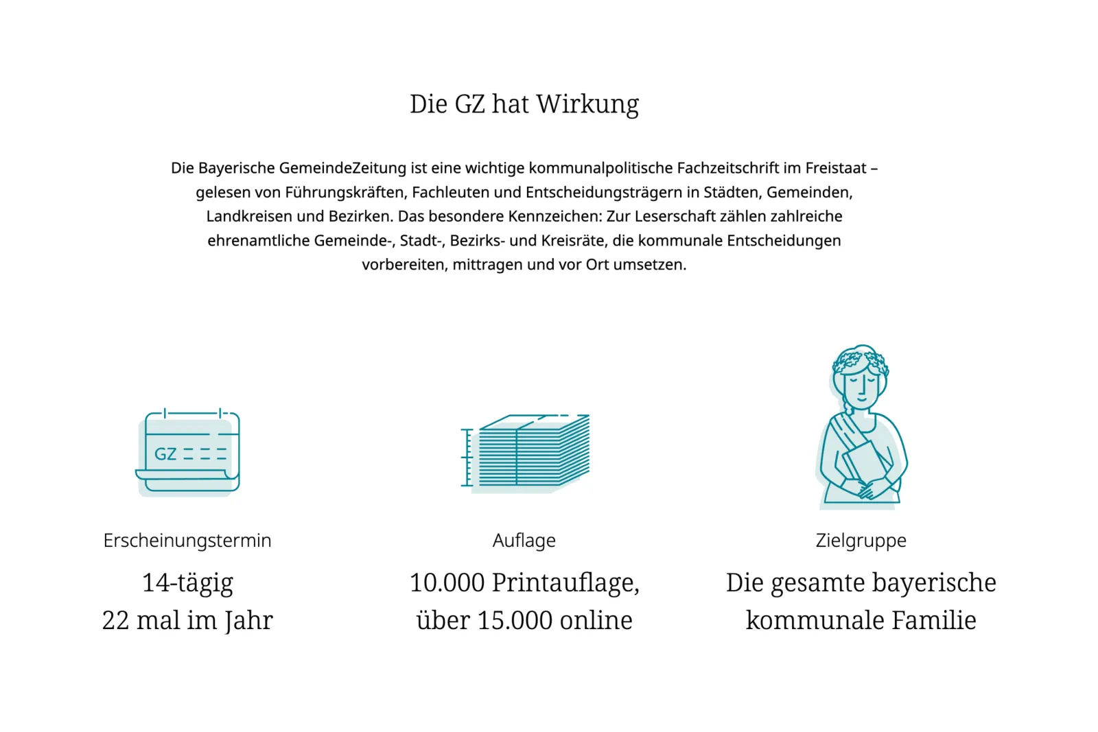 Bayerische GemeindeZeitung