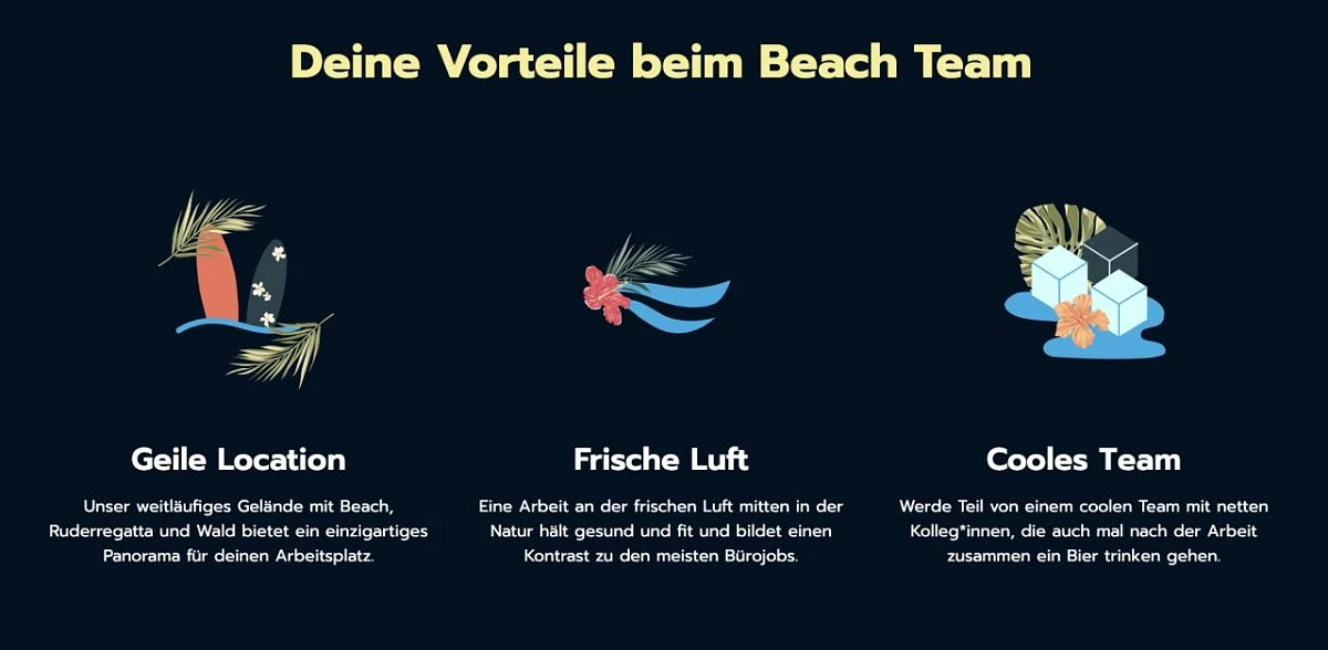 Munich Beach Resort